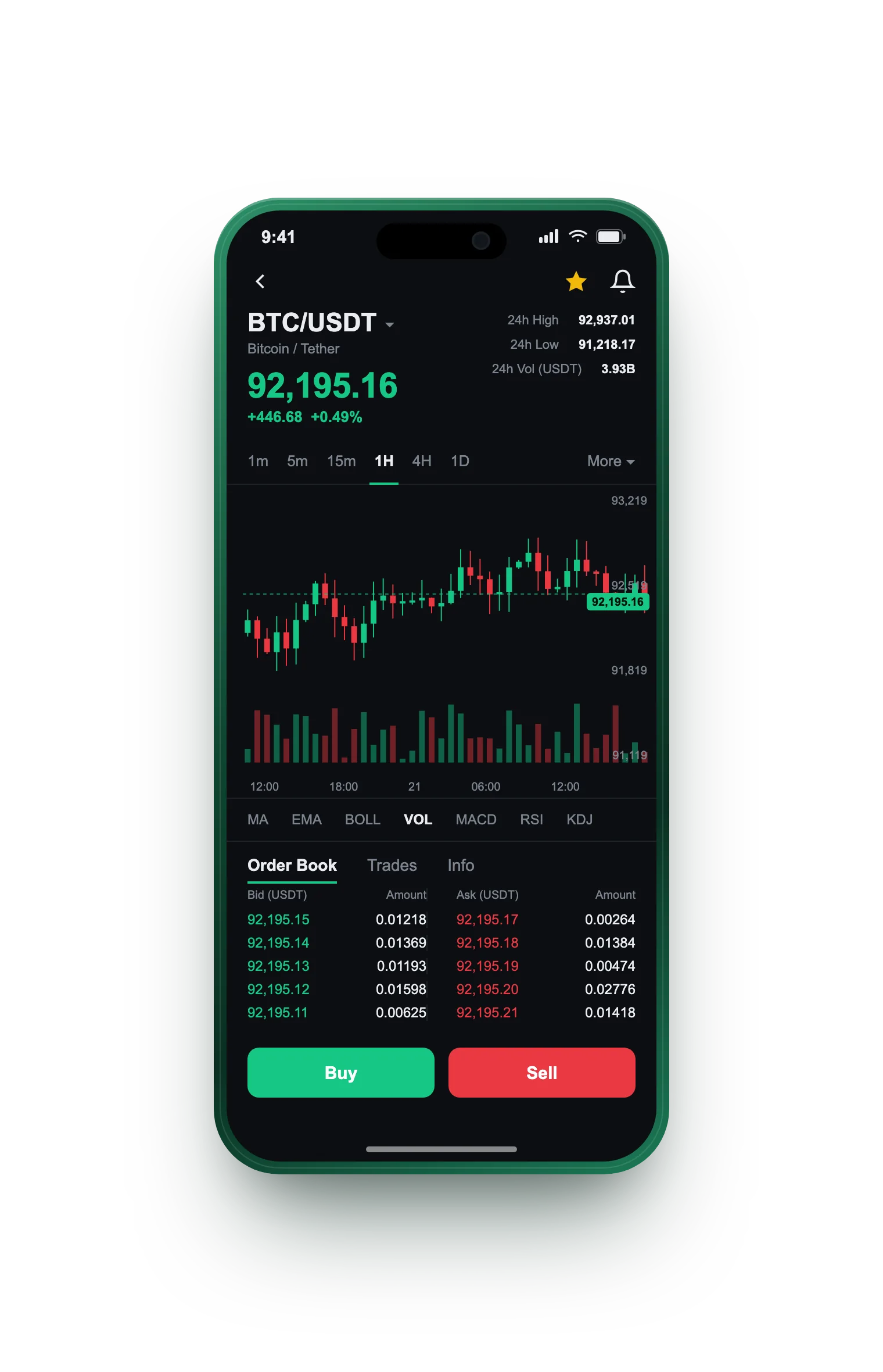 Ai App Pro — BTC/USDT live candlestick chart, order book and one-tap Buy/Sell on mobile